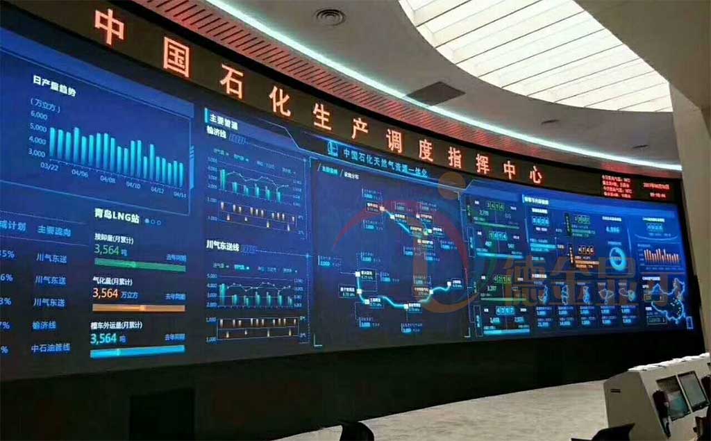 LED电子显示屏在安防监控中心的重要作用(图1)