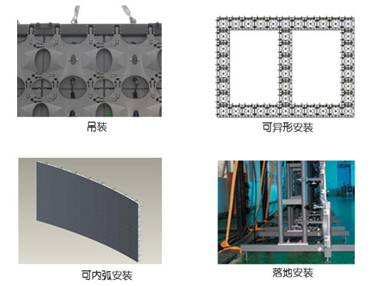 P1.923小间距LED显示屏(图2)