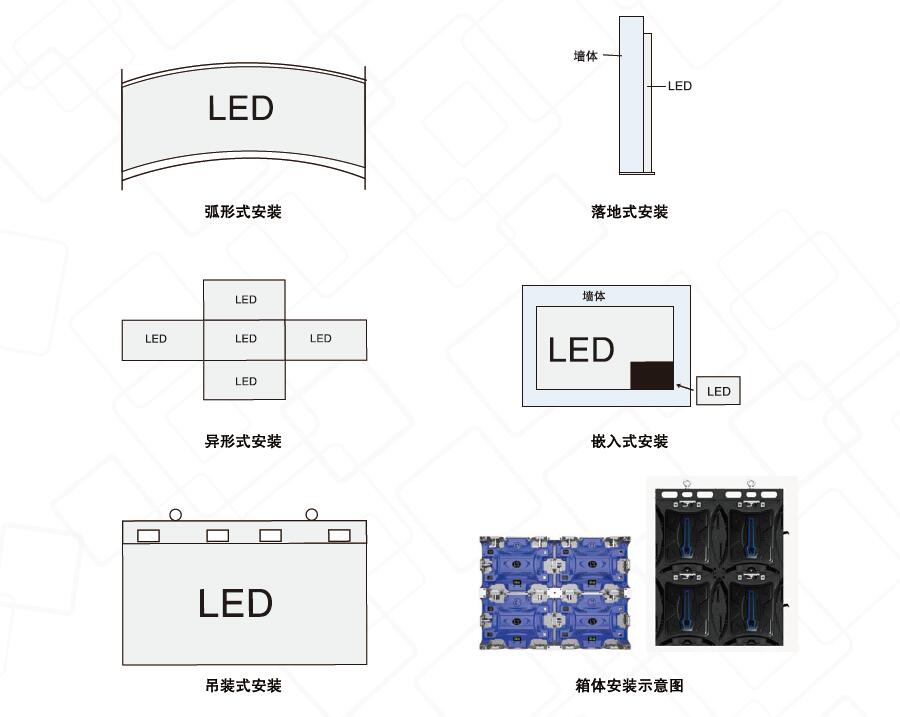 室内舞台P3全彩LED租赁屏显示屏(图13)